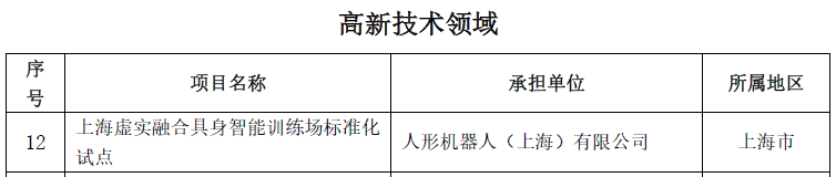 具身智能领域_虚实融合_具身智能训练场-2