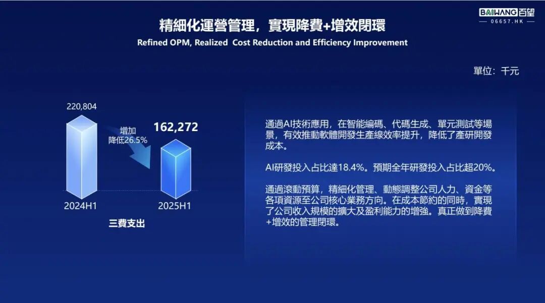 百望股份_财报_AI-9