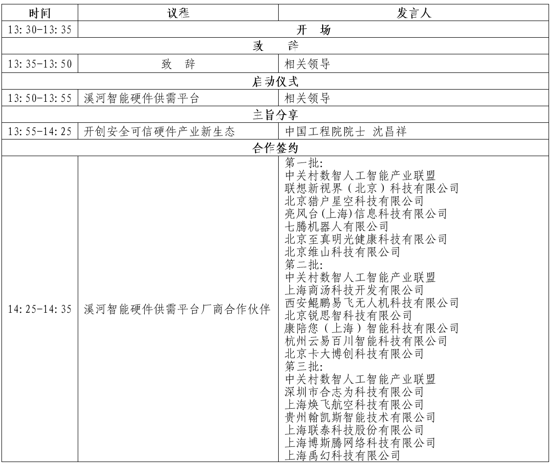 上海_人工智能_硬件生态-1