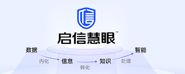 启信慧眼AI驱动供应链风险决策，助力中国半导体企业安全出海