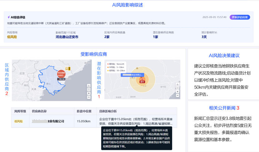 启信慧眼_AI_供应链风险决策-2