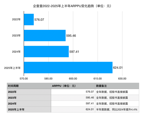 企查查_IPO_数据生意-12