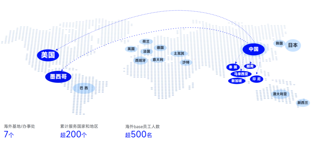 OpenAI_AI_钛动科技-1