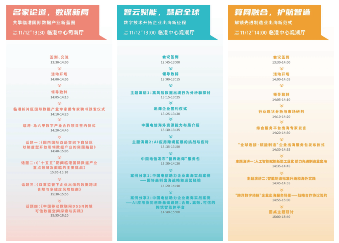 2025_国际数据_经济产业合作大会-2