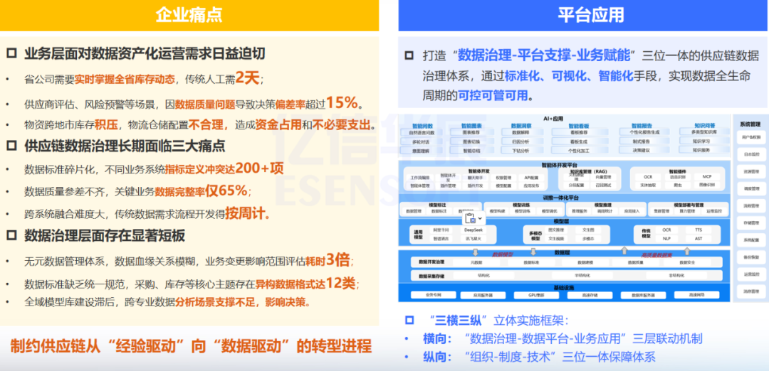 AI_数智平台_智能制造-15