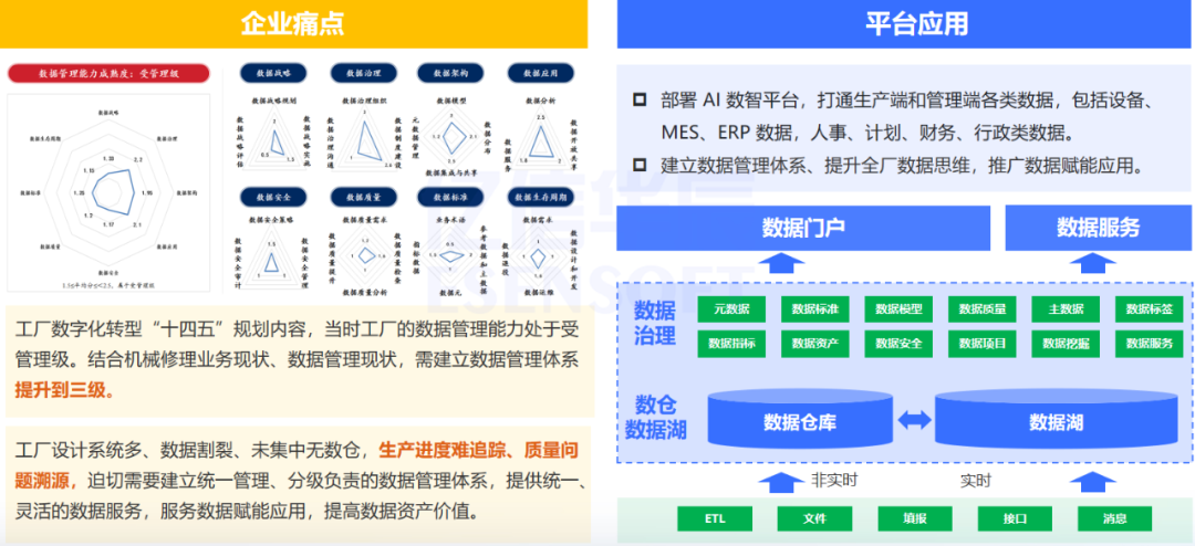 AI_数智平台_智能制造-14
