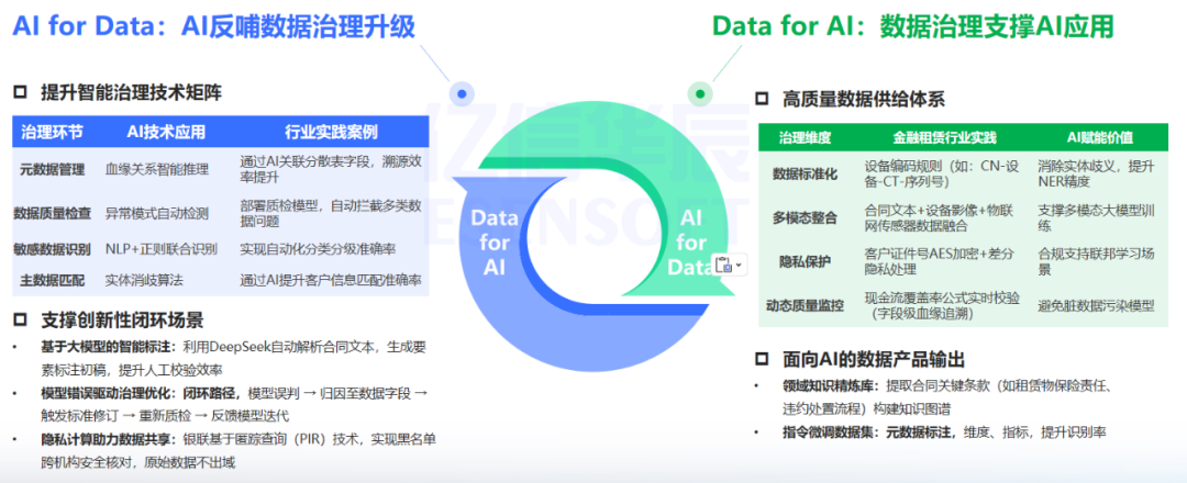 AI_数智平台_智能制造-5