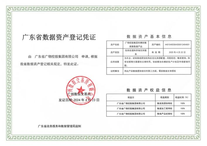 数据确权_法律真空_三证齐发-5