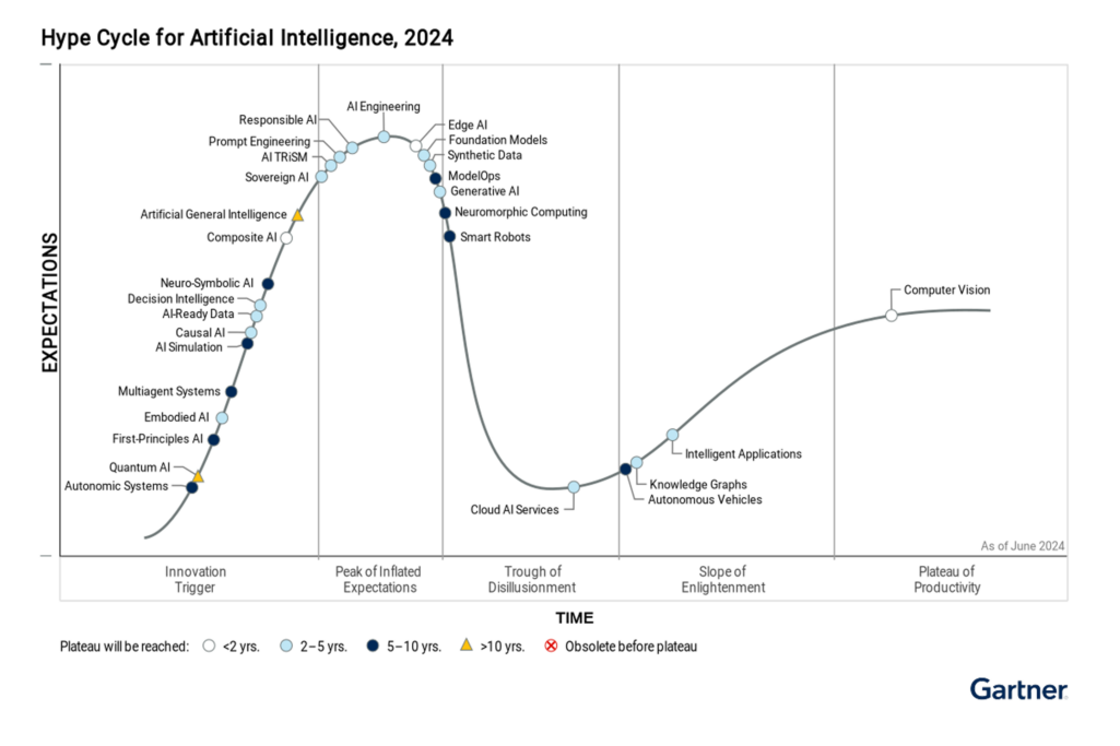 Data_Flywheel_Digital_Middle_Platform-1