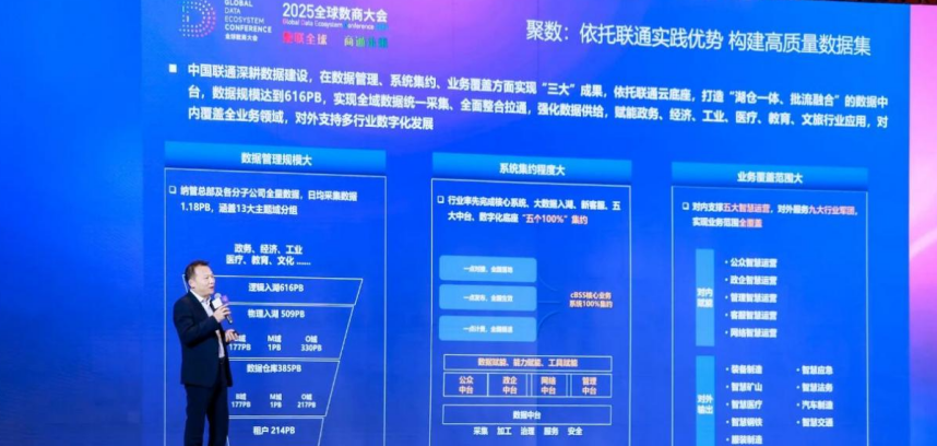 2025全球数商大会|元景筑基，打造“数、智、用”可持续发展新生态