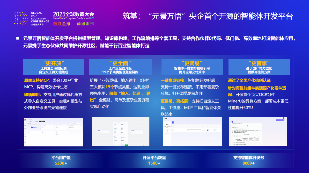 2025_全球数商大会_数据要素-3