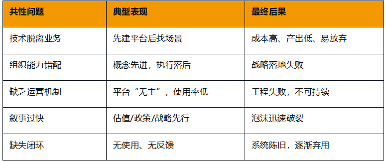 大数据_数据中台_数据仓库_数据要素-2
