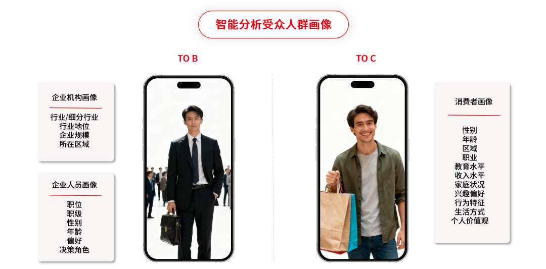 微吼_全域直播_智能体-1