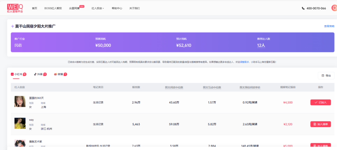 金猿产品展_WEIQ红人营销平台_大数据-8