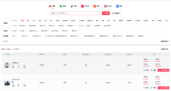 金猿产品展_WEIQ红人营销平台_大数据-2