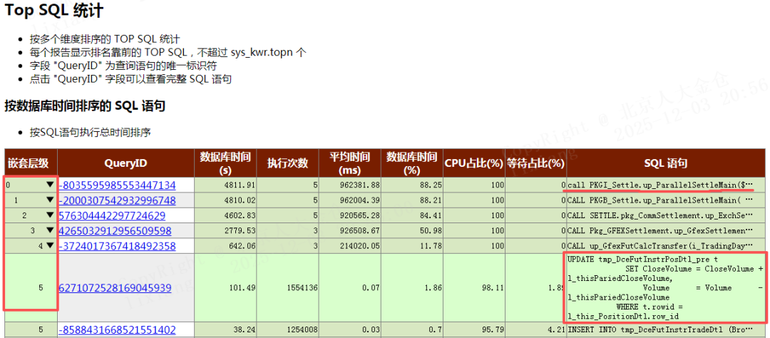 金仓数据库_企业运维_数据库-4