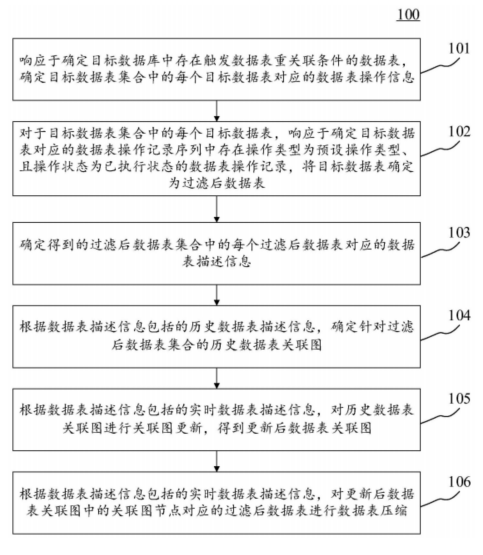 金猿技术展_睿数据_数据表智能-1