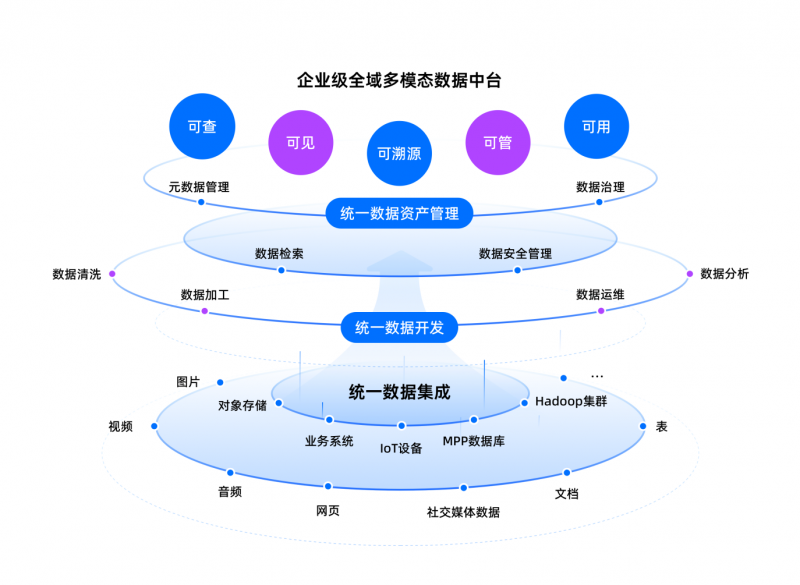 金猿人物展_袋鼠云CEO_宁海元-4