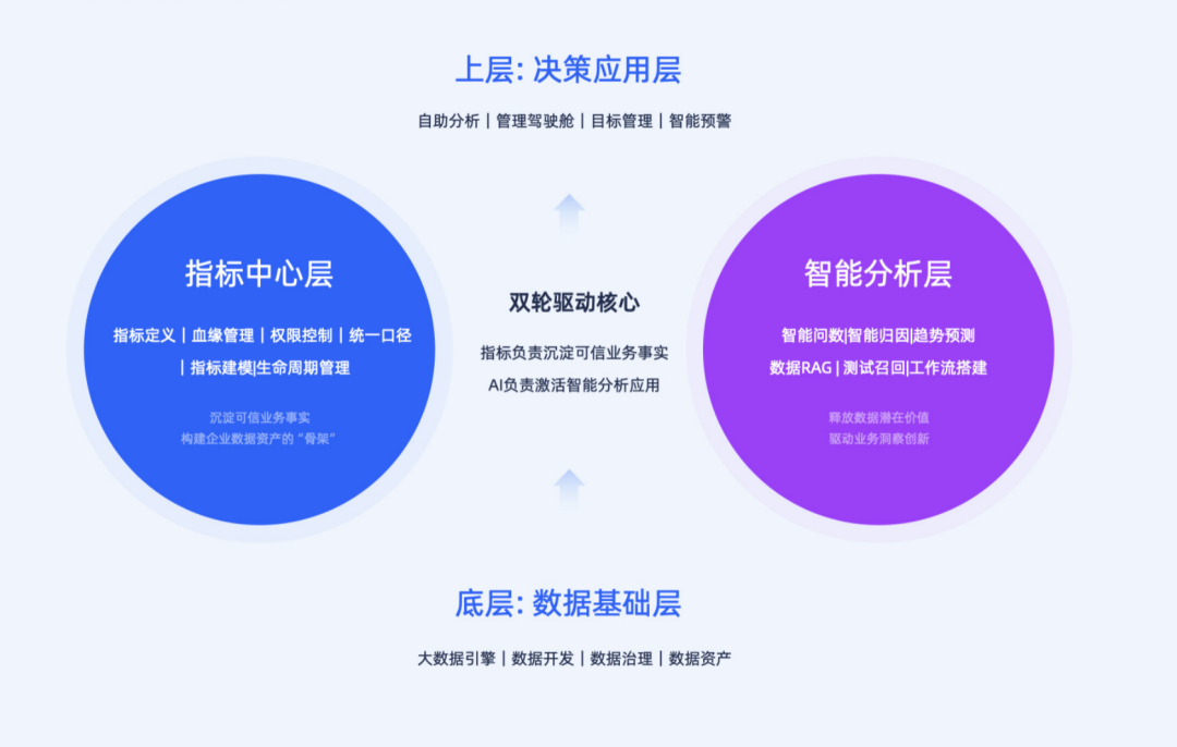 金猿人物展_袋鼠云CEO_宁海元-3