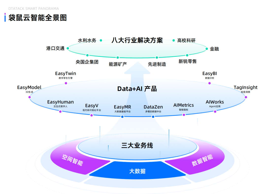 金猿人物展_袋鼠云CEO_宁海元-1