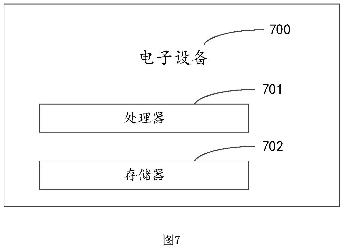 金猿技术展_数据文件_数据库核心技术-7