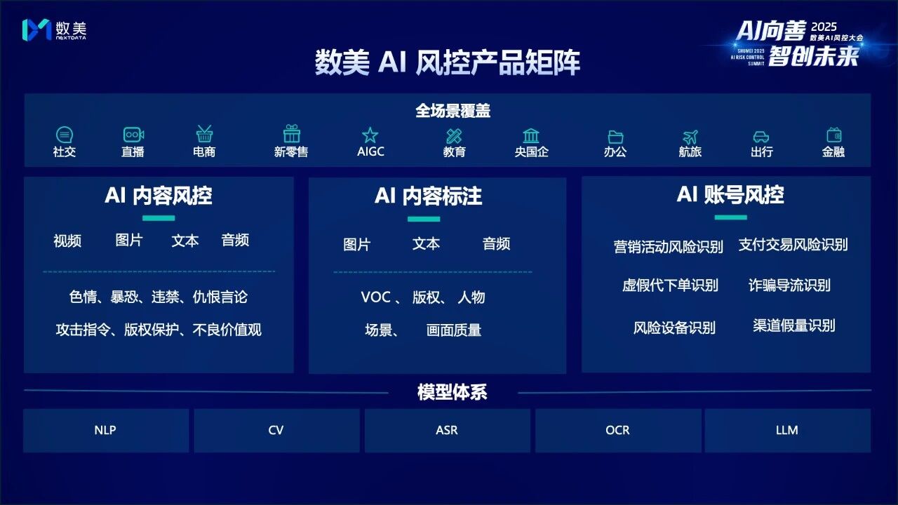 金猿产品展_数美科技_数美全栈式AI风控产品-4