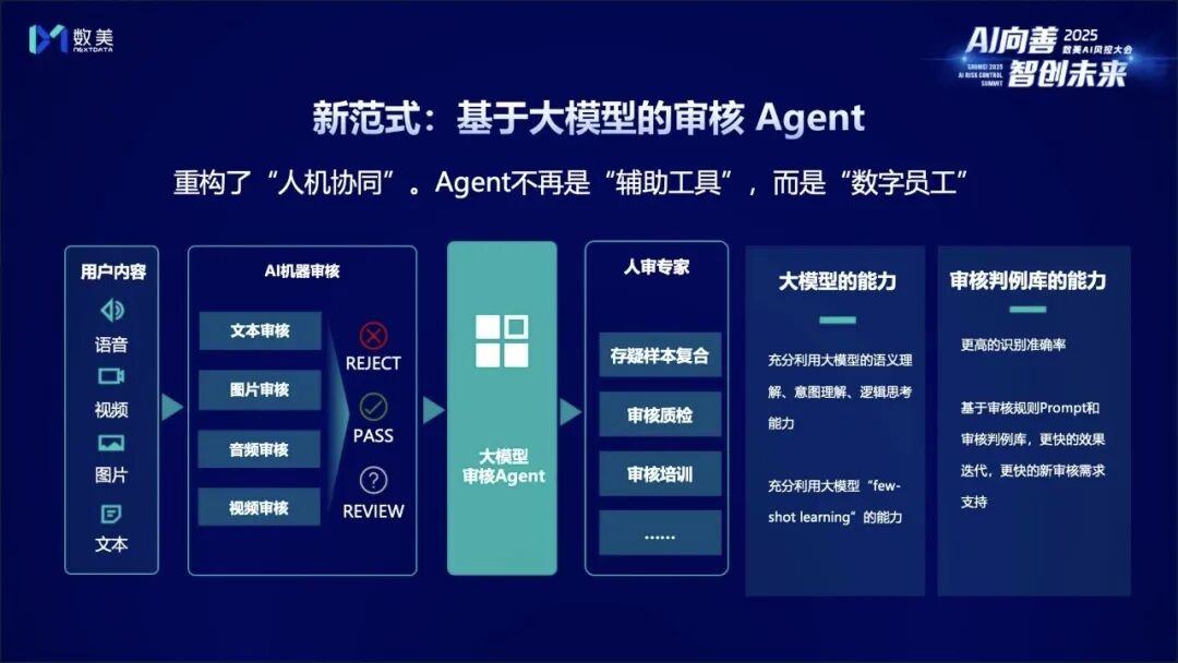 数字人张颂文_内容安全_AIGC时代-4
