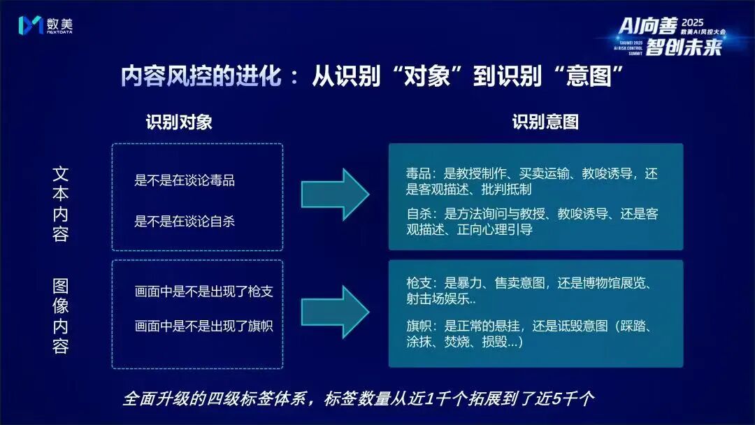 数字人张颂文_内容安全_AIGC时代-3