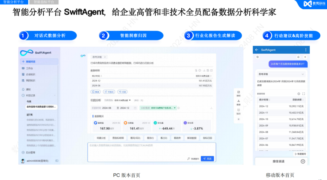 金猿案例展_中信百信银行_Data_Agent-3