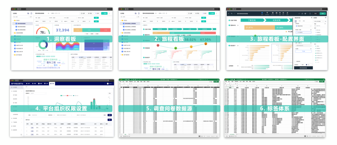 金猿案例展_合资车企_Data_Agent平台-3
