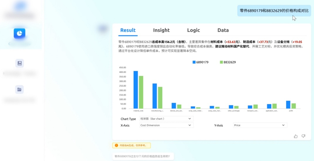 金猿案例展_德国知名车企_采购助手Chatbot-3