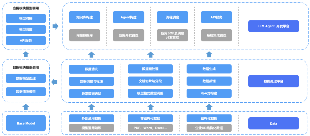 金猿案例展_德国知名车企_采购助手Chatbot-1