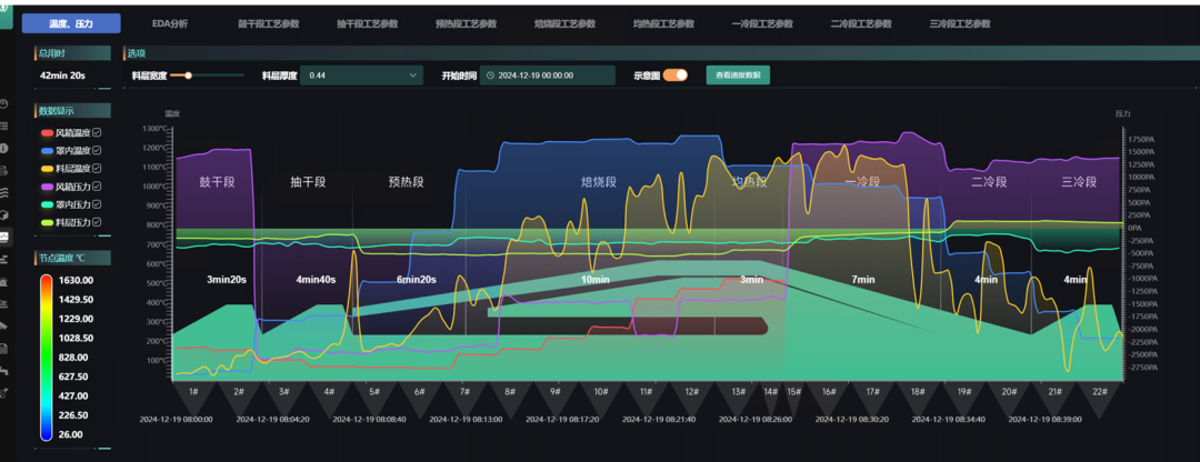 金猿企业展_中钢设备_鞍钢东烧厂-8