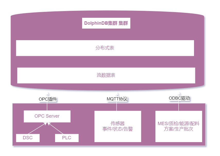 金猿企业展_中钢设备_鞍钢东烧厂-3