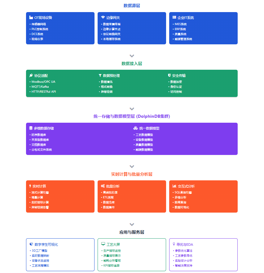 金猿企业展_中钢设备_鞍钢东烧厂-1