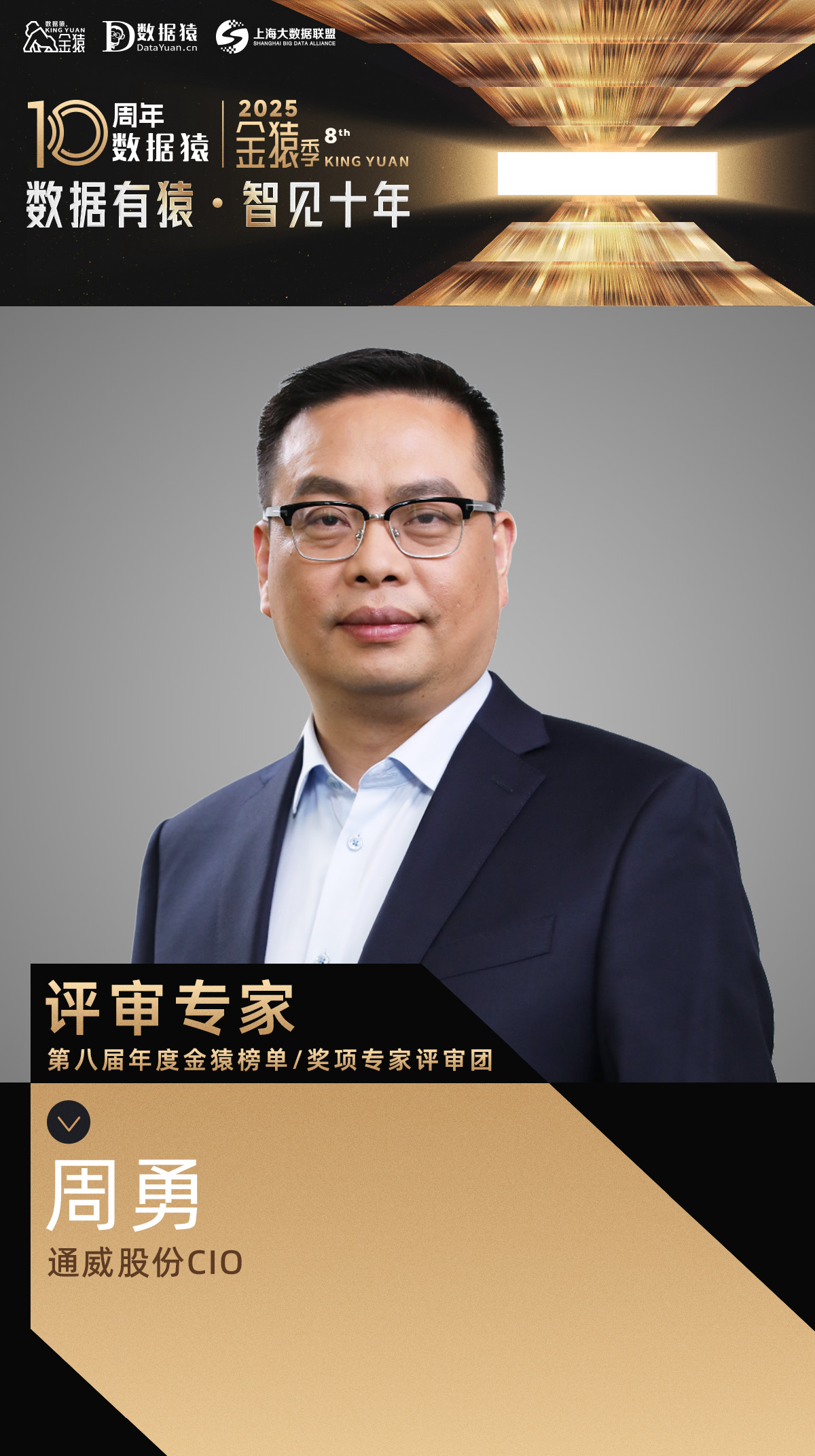 评委确认_周勇_通威股份-1