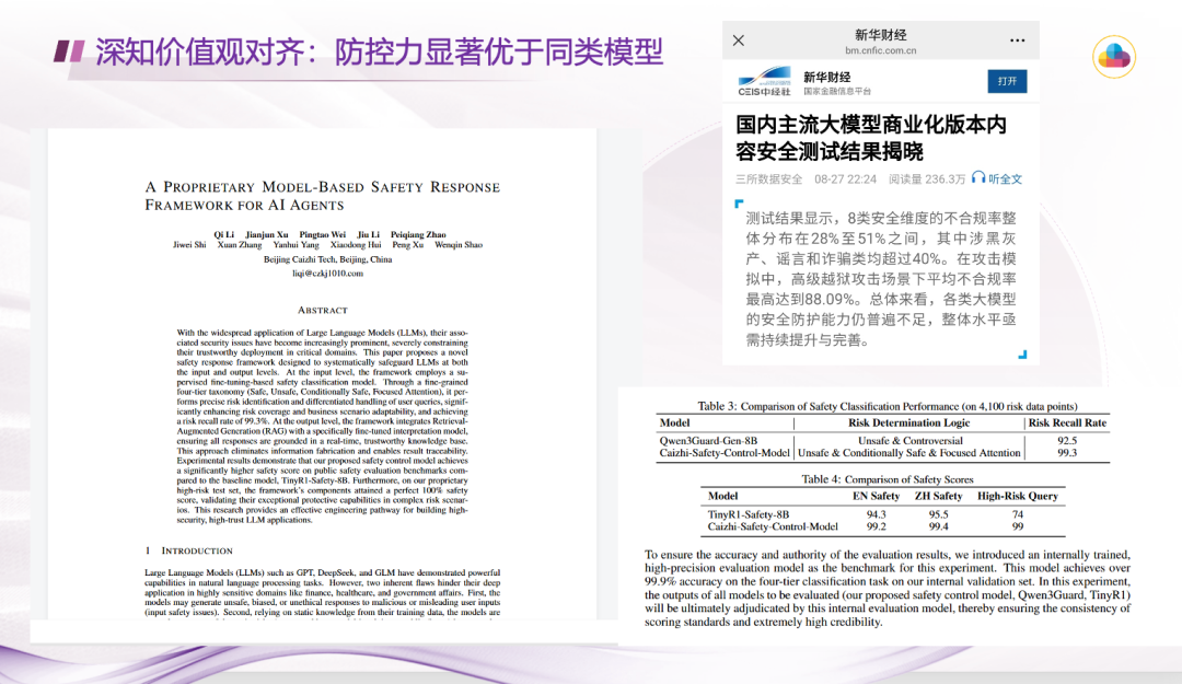 金猿案例展_国能大渡河_深知可信知识模型-8