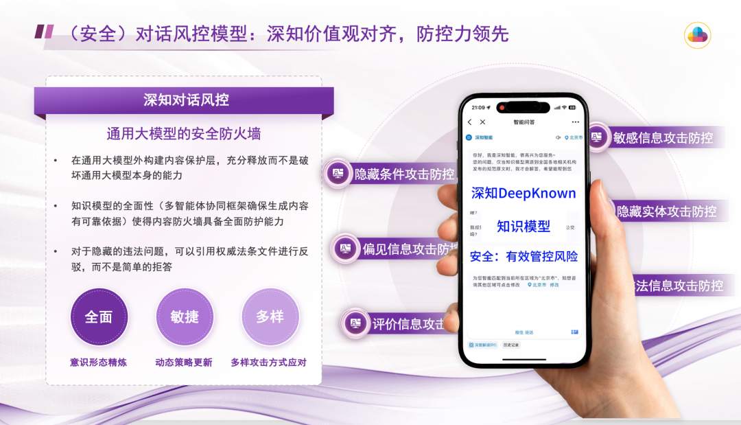 金猿案例展_国能大渡河_深知可信知识模型-5