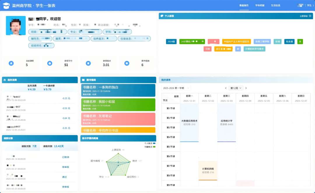 金猿案例展_温州商学院_数据要素-4
