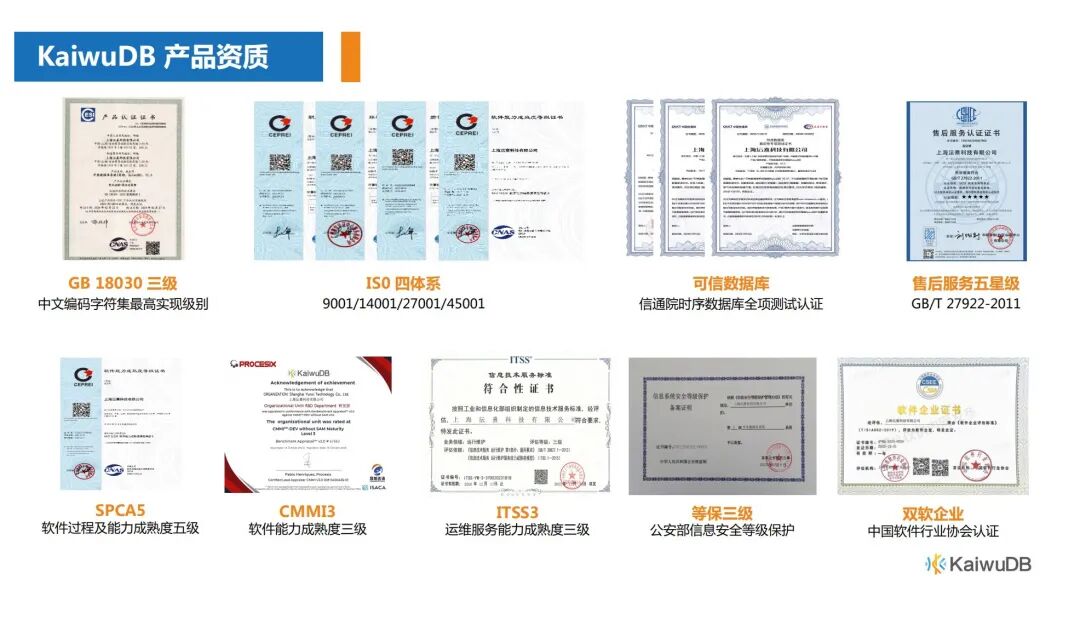 金猿国产化展_浪潮KaiwuDB_中国物联网-1