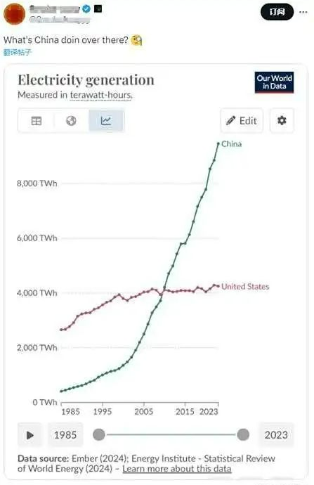 AI_AI模型_数据中心-1