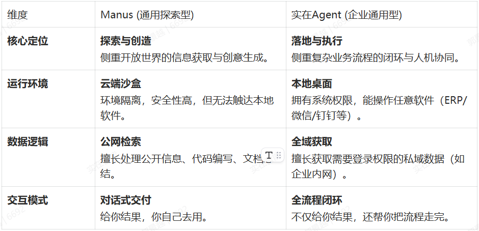 实在Agent_Manus_中国职场-10