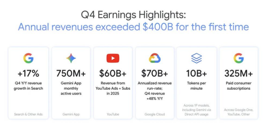 AI超级入口_AI平台_拉新大战-5