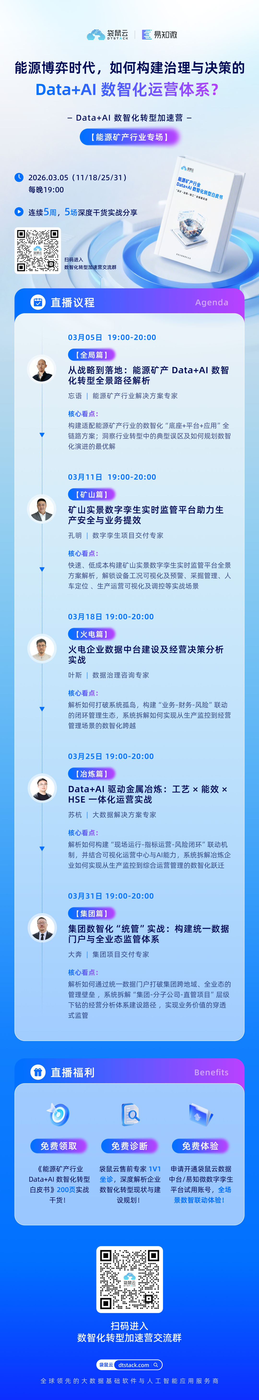 能源博弈_企业_Data+AI-3