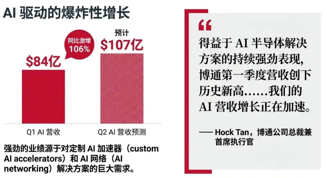 AI上_智谱AutoClaw_具身智能-5