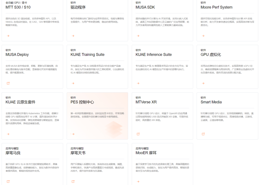 中国版英伟达_张江高科_自研GPU-5