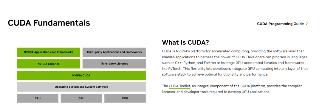 中国版英伟达_张江高科_自研GPU-1