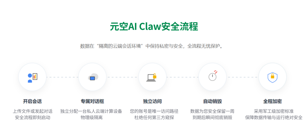 阿里达摩院_OpenAI_Anthropic-2