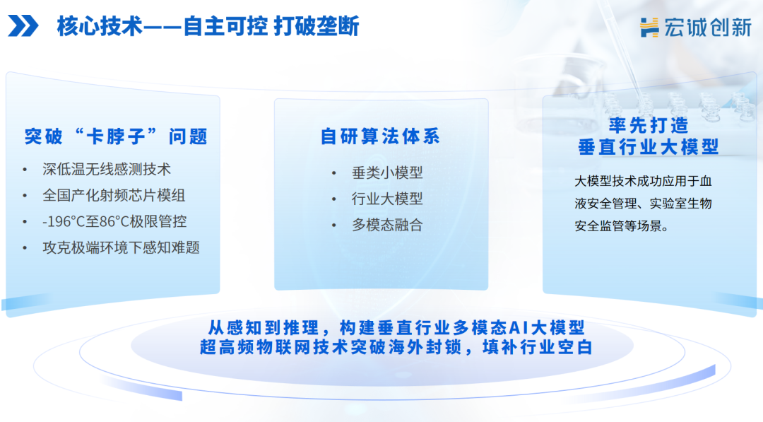 生物安全_垂直行业大模型_中关村论坛-4