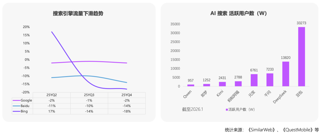 小沓AI_智能营销_2026GDPS-4